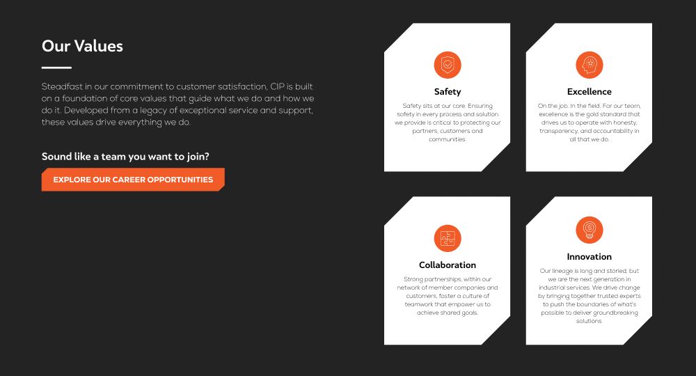 Certified Industrial Partners project showcase