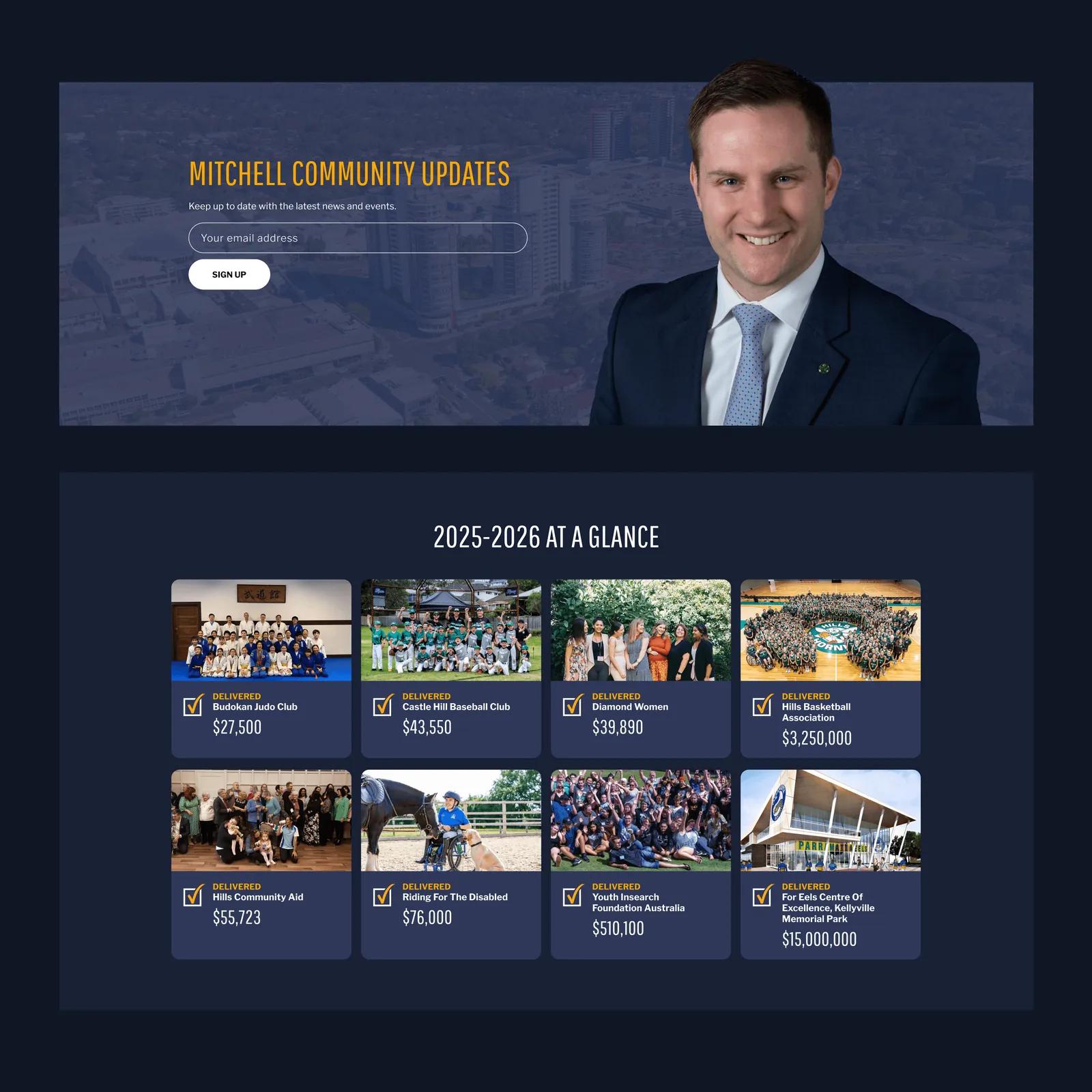 Alex Hawke MP project showcase
